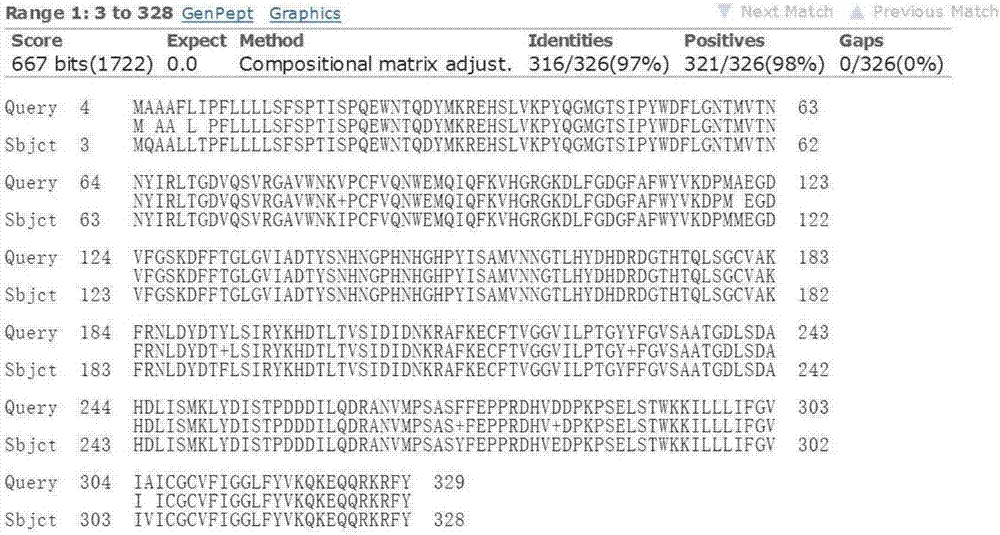 L-type lectin of litopenaeus vannamei as well as coding gene and application of L-type lectin