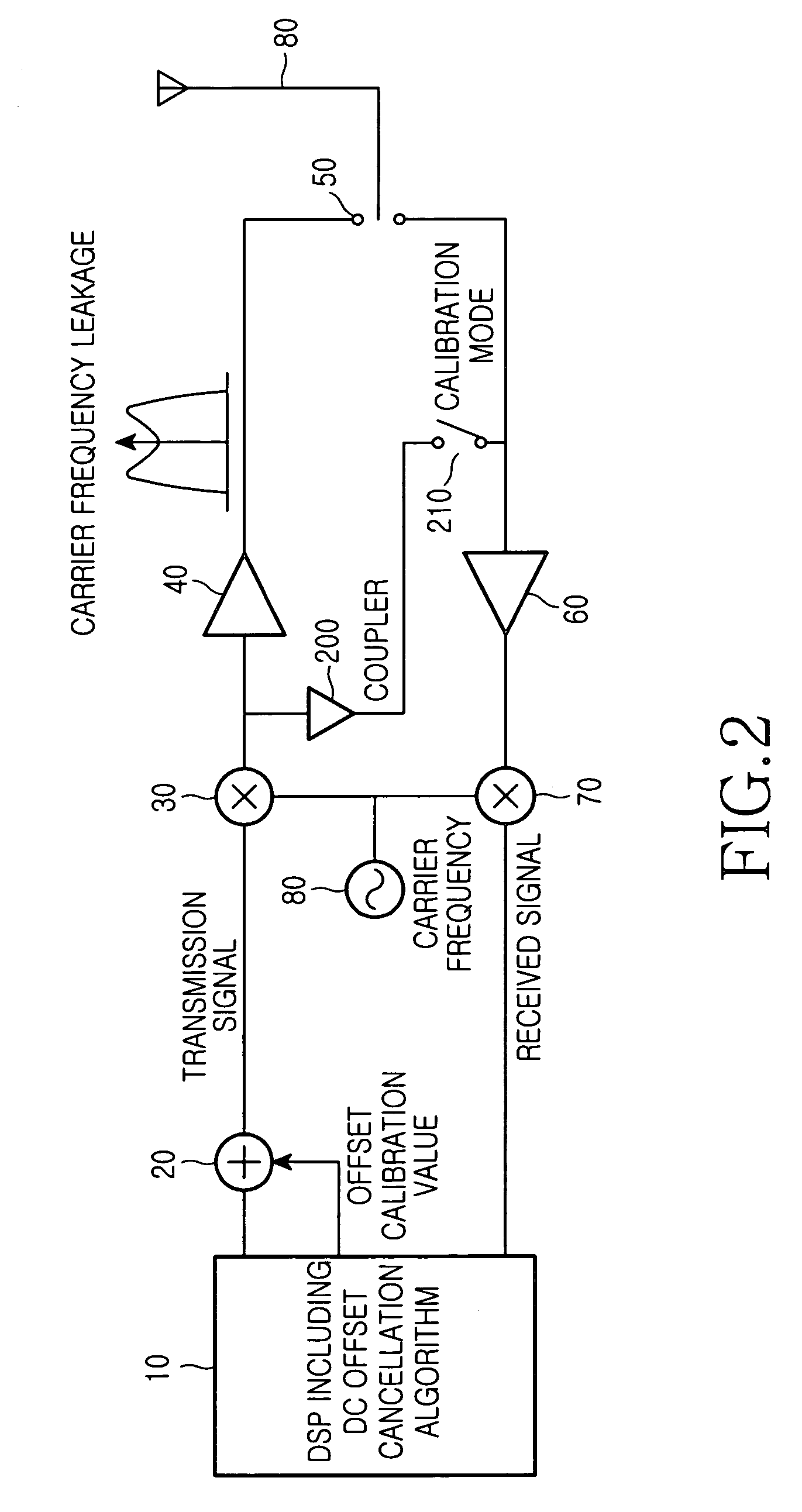 UWB transmitting and receiving device for removing an unnecessary carrier component in a transmission signal spectrum