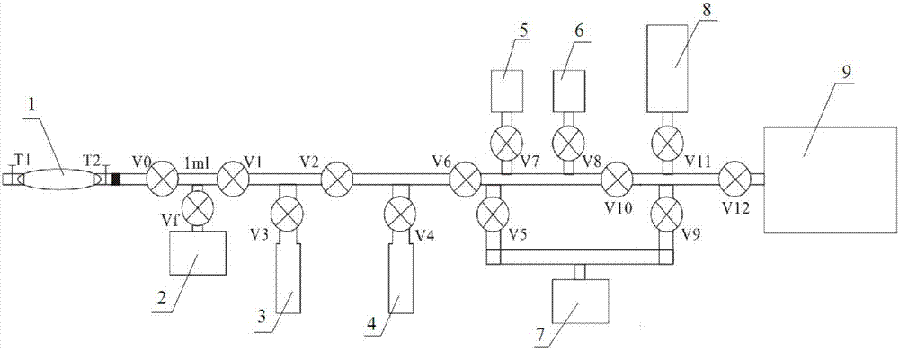 Method and device for analyzing Xe isotope in methane-enriched natural gas