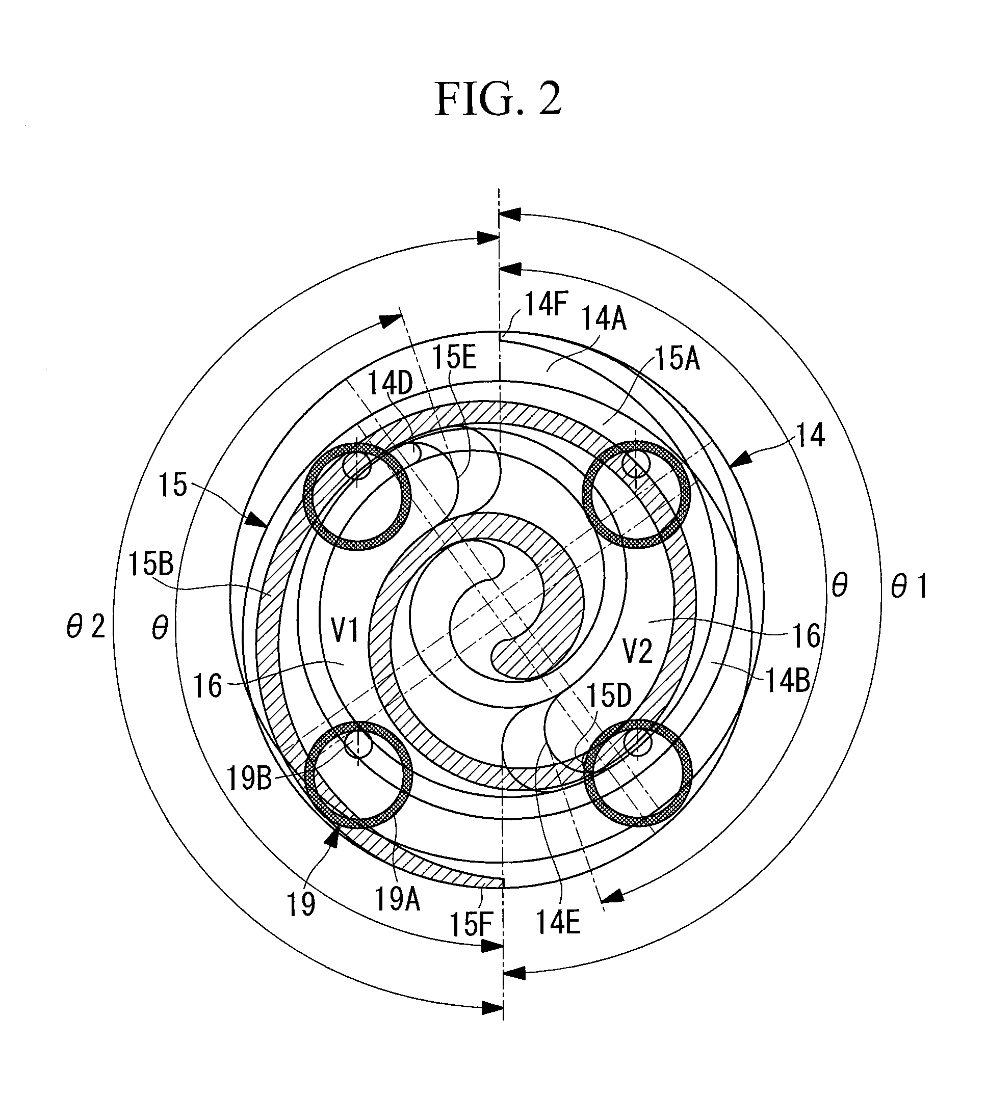 Scroll compressor