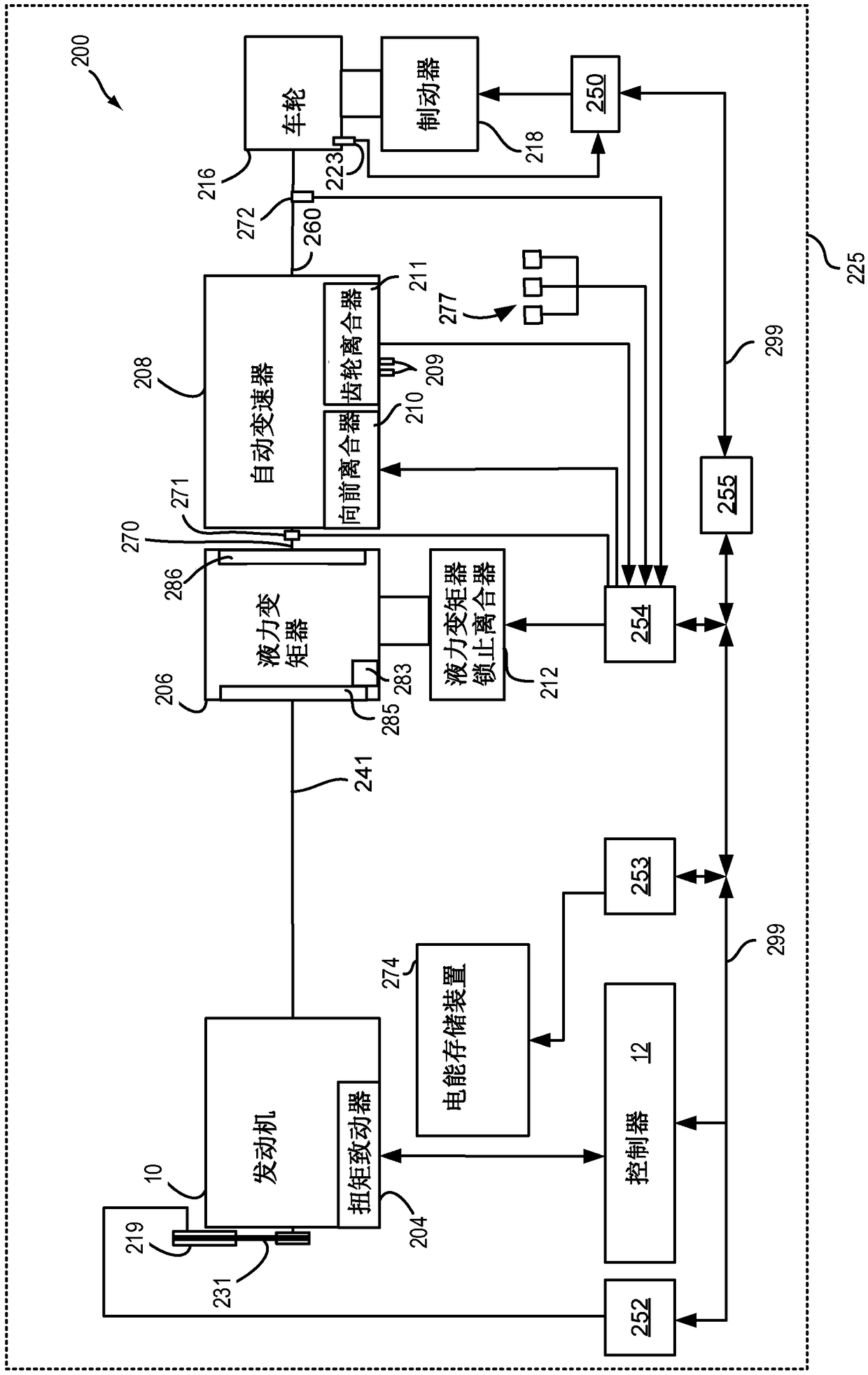 Transient power control method for an engine that includes a compressor