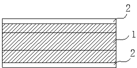 Household-decoration-use environment-friendly multi-layer composite board and preparation method thereof