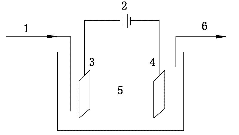 System and operating method for treating rubbish leachate and urban household sewage in combined way