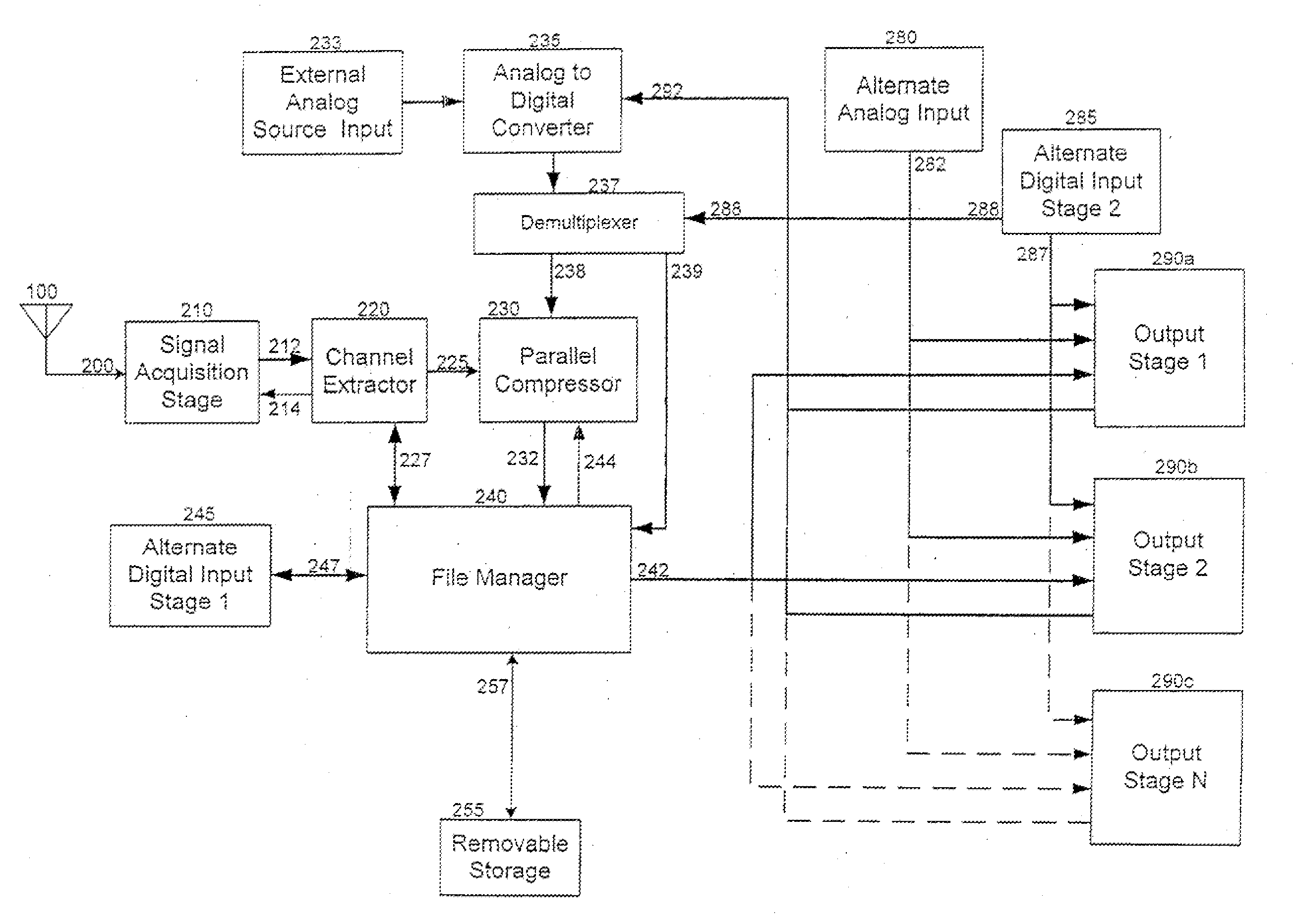 Personal spectrum recorder