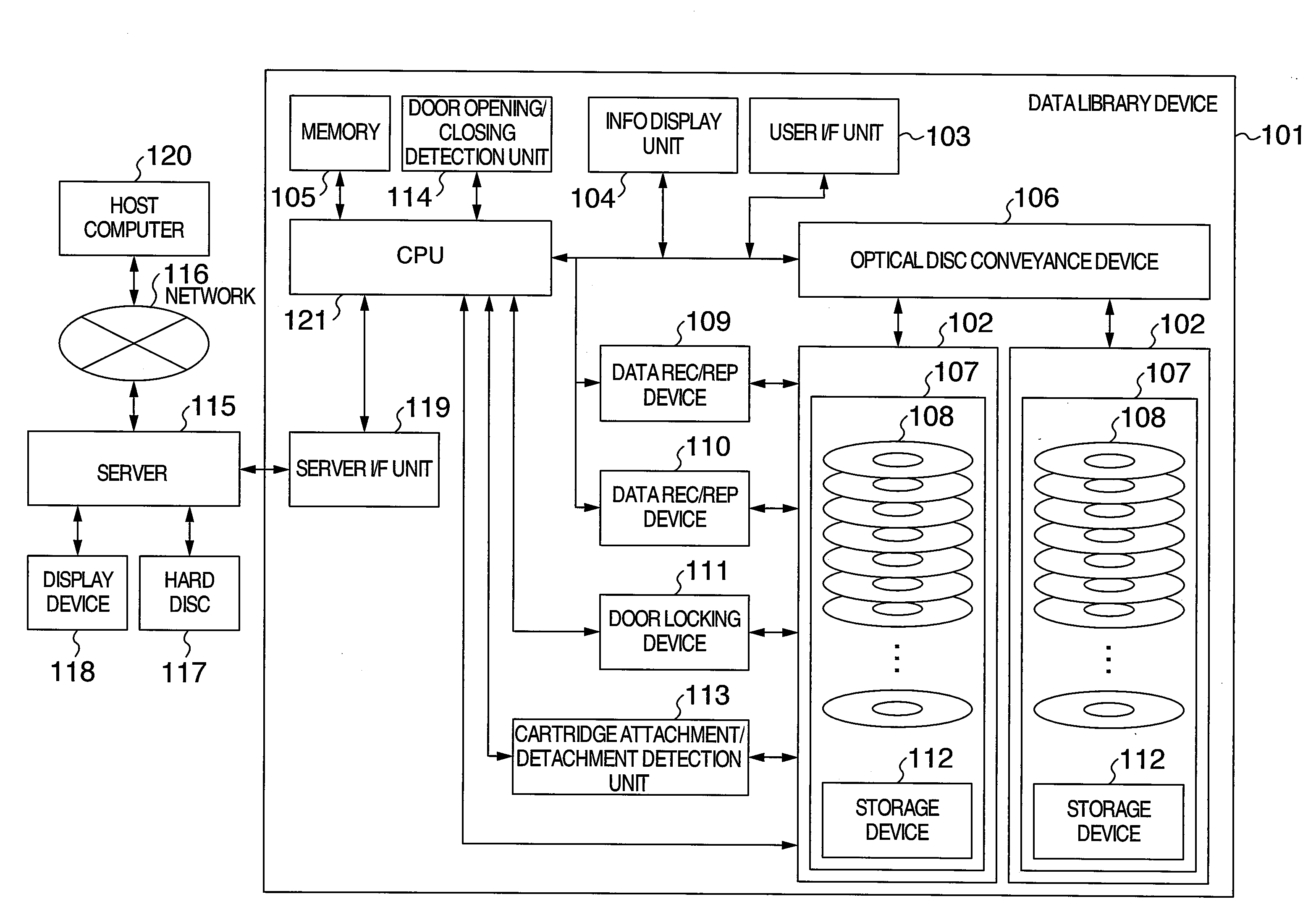 Data archive system