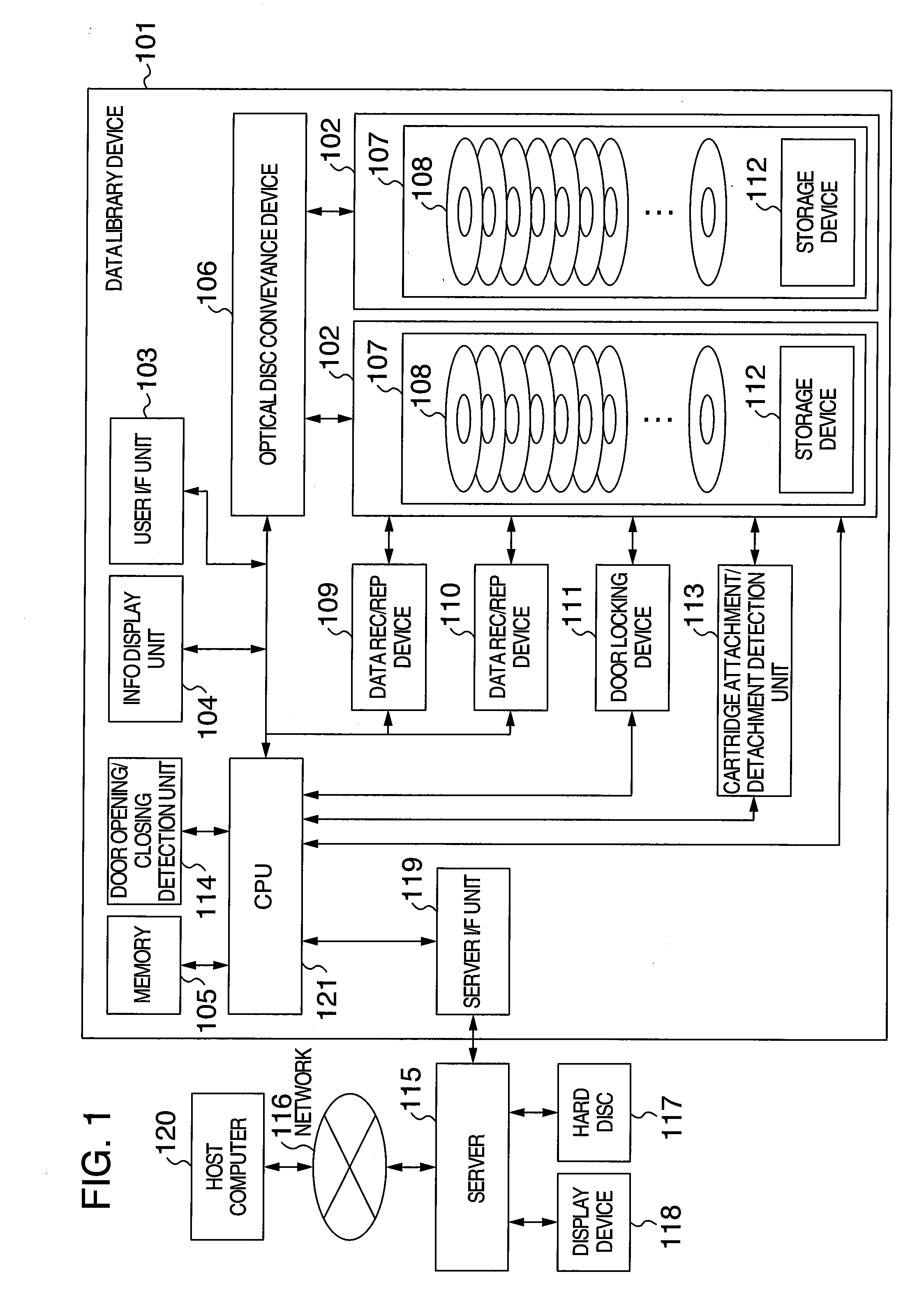 Data archive system