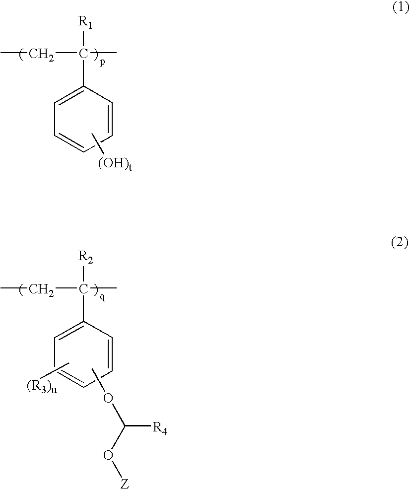 Novel polymer, resist composition and patterning process using the same