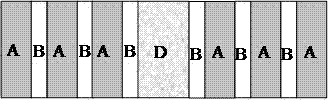 A Dynamically Tunable Temperature Sensor