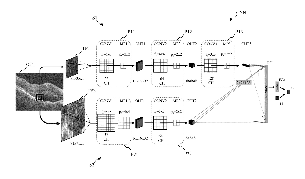 Computerized device and method for processing image data