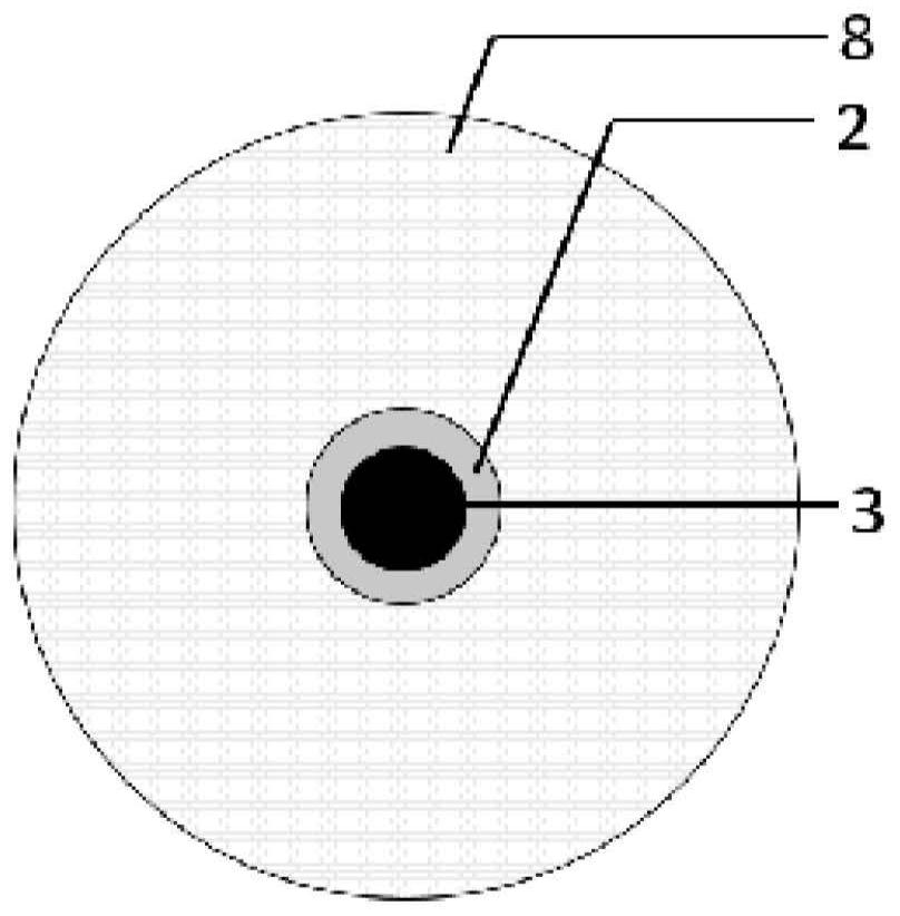 Survey instrument for determining 3D coordinates, distance measurement method and computer program product