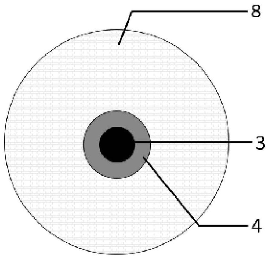 Survey instrument for determining 3D coordinates, distance measurement method and computer program product