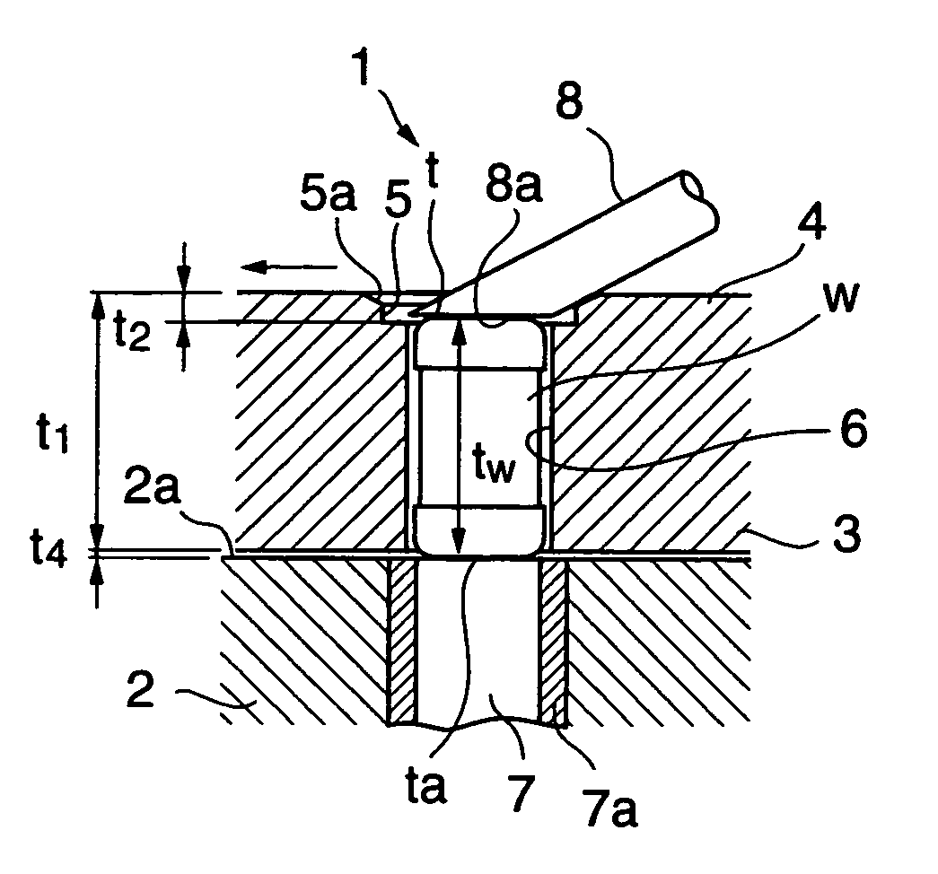 Work measurement apparatus