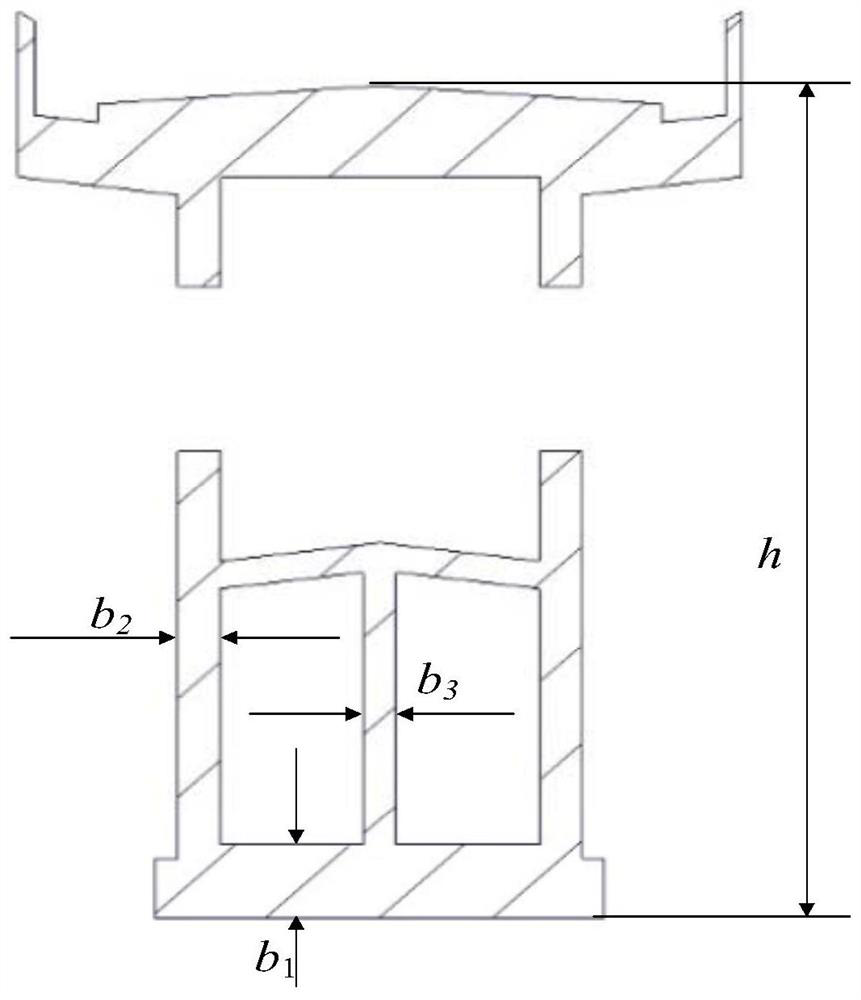A Robustness Measurement and Equilibrium Optimal Design Method for Heterogeneous Multi-objective Performance of Mechanical Structures