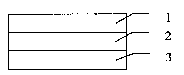 Method for continuously preparing polymer composite multilayer plates