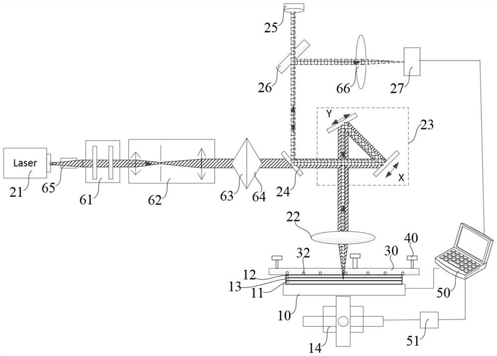 Detection control system for laser de-bonding