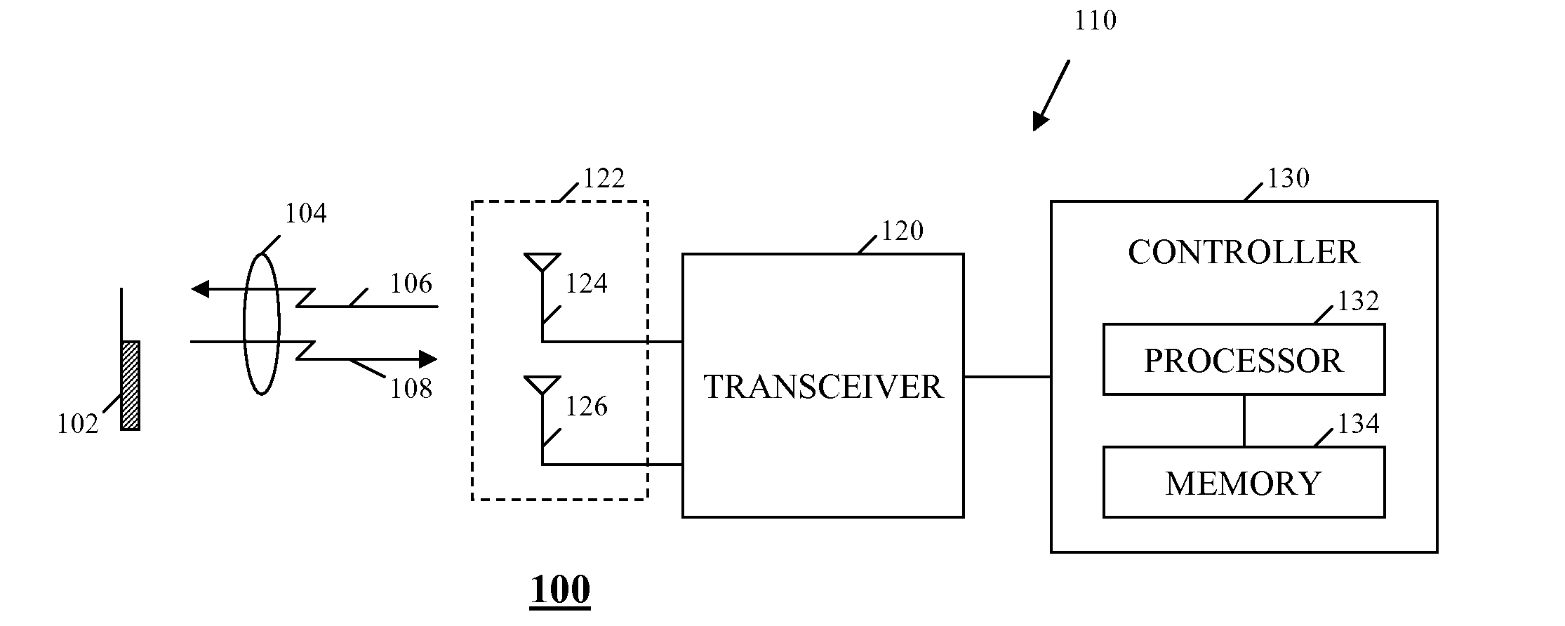 Method and apparatus for providing channel quality and precoding metric feedback in an orthogonal frequency division multiplexing communication system