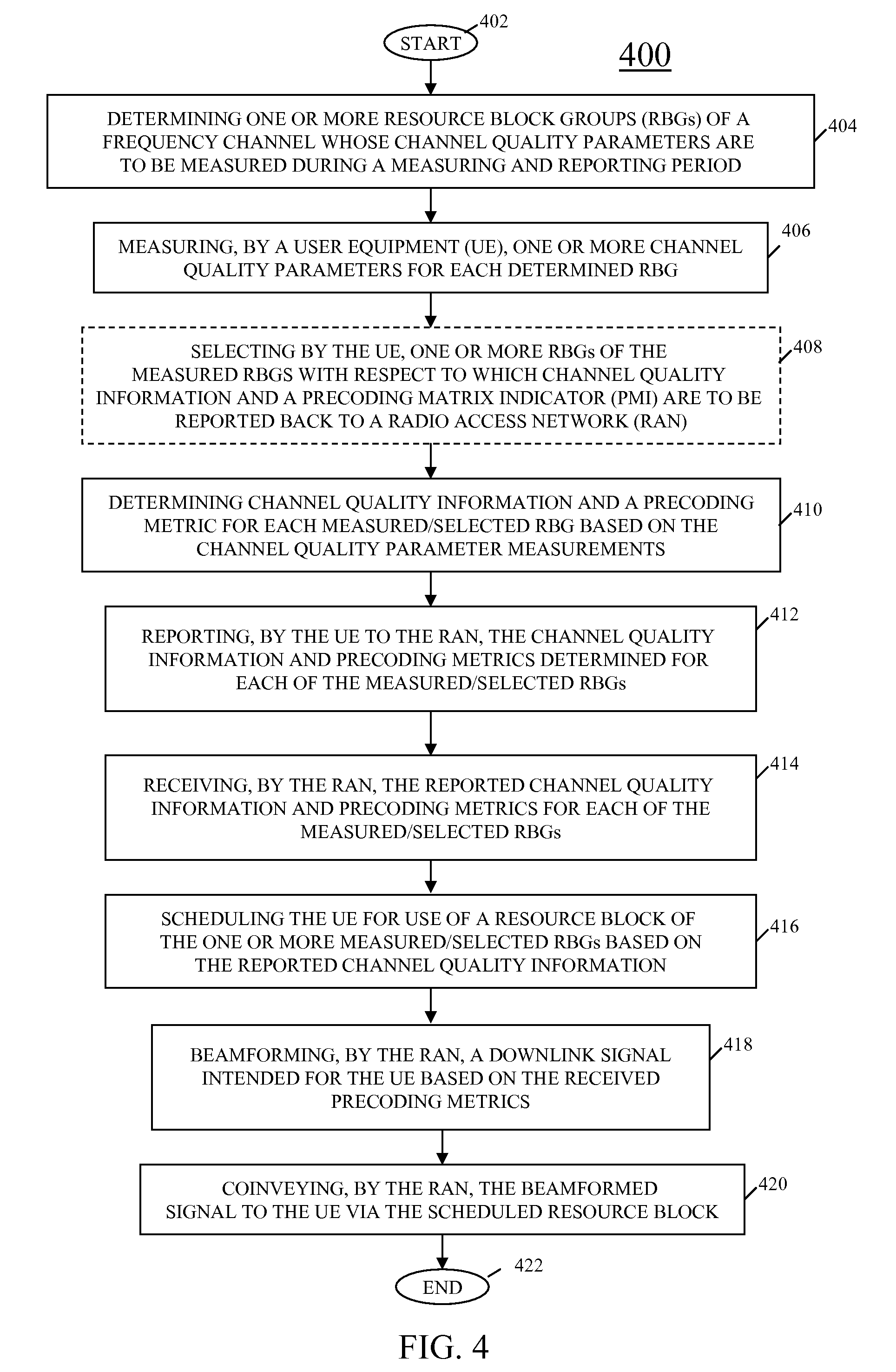 Method and apparatus for providing channel quality and precoding metric feedback in an orthogonal frequency division multiplexing communication system