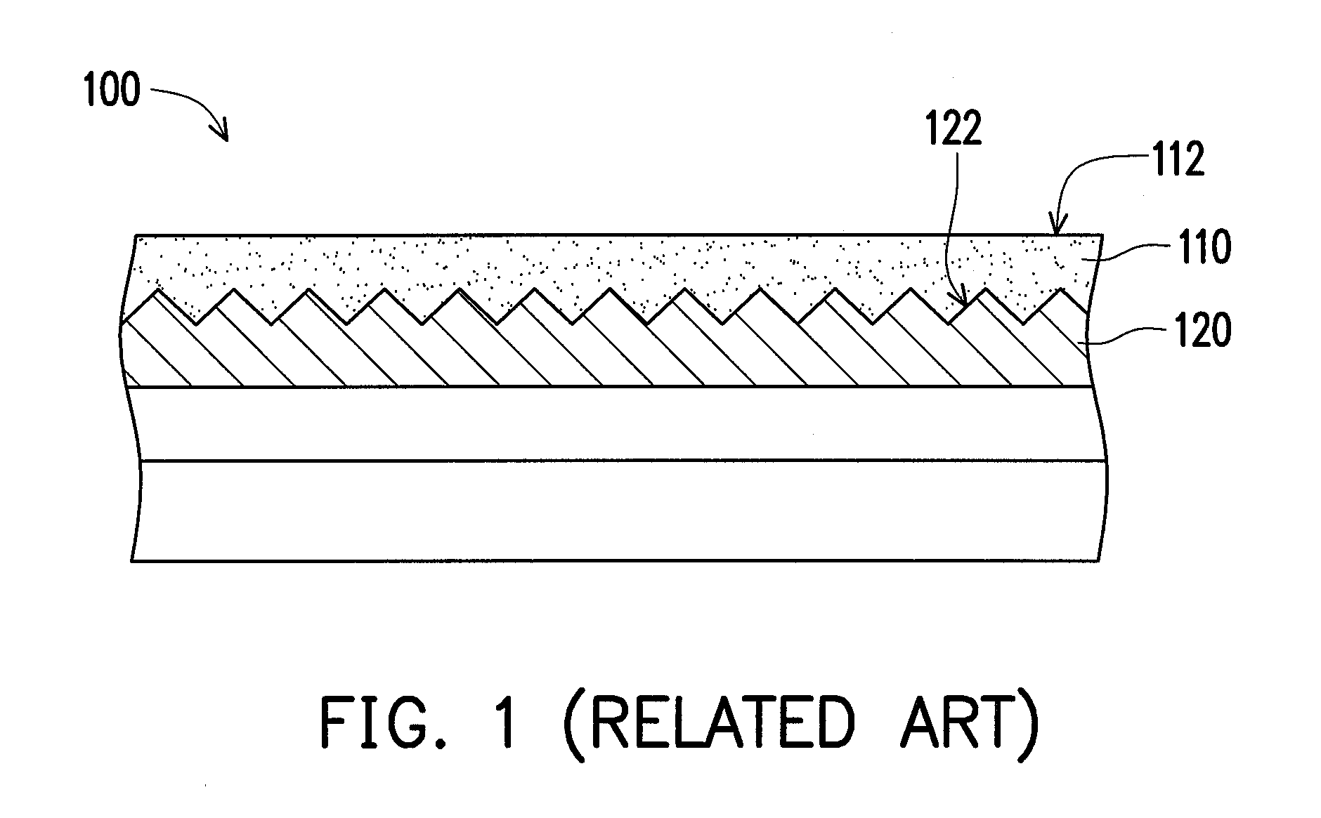 Transfer film, method of manufacturing the same, transfer method and object surface structure