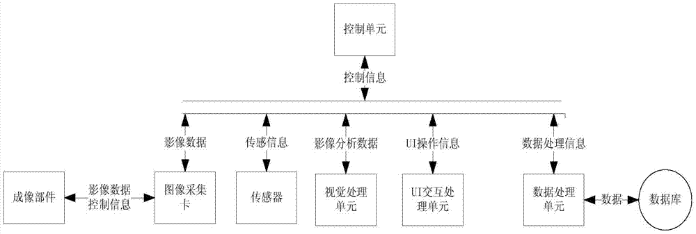 A machine vision-based satellite electrical connector insertion inspection system and method