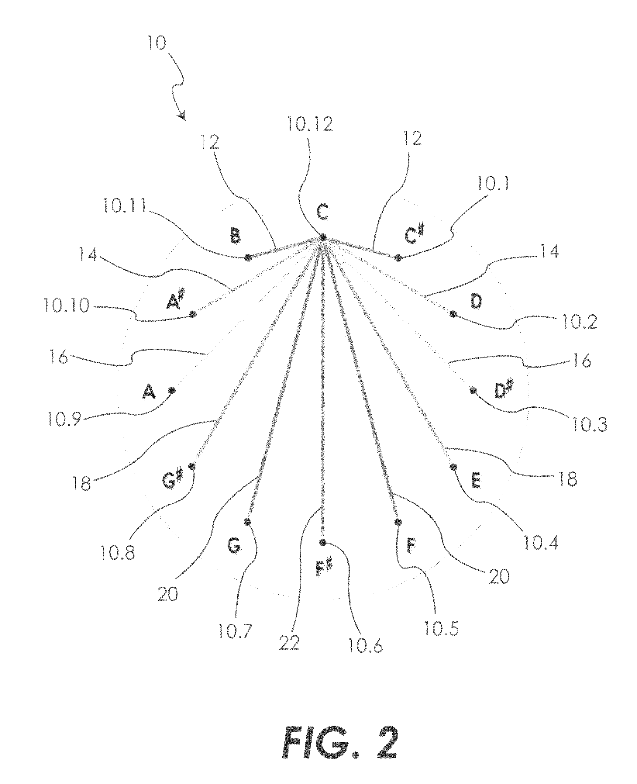 Apparatus and method for visualizing music and other sounds