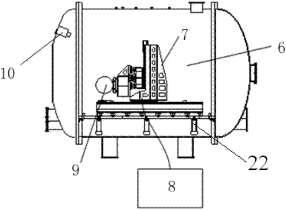 Outboard on-orbit operated ground test method of spacecrafts