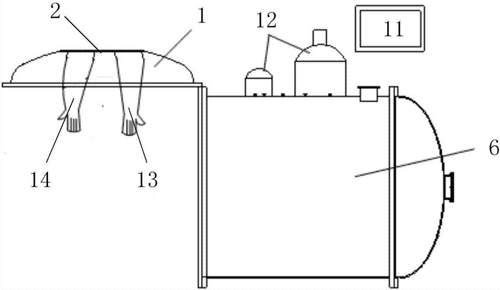 Outboard on-orbit operated ground test method of spacecrafts