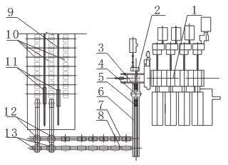 Transportation system of hot rolled coil entering high rack warehouse after coil discharge