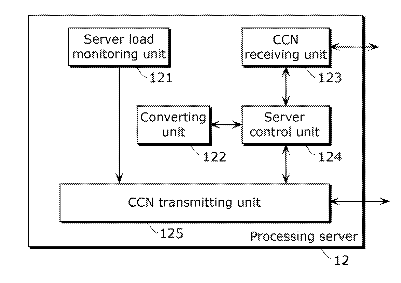 Server, router, receiving terminal, and processing method