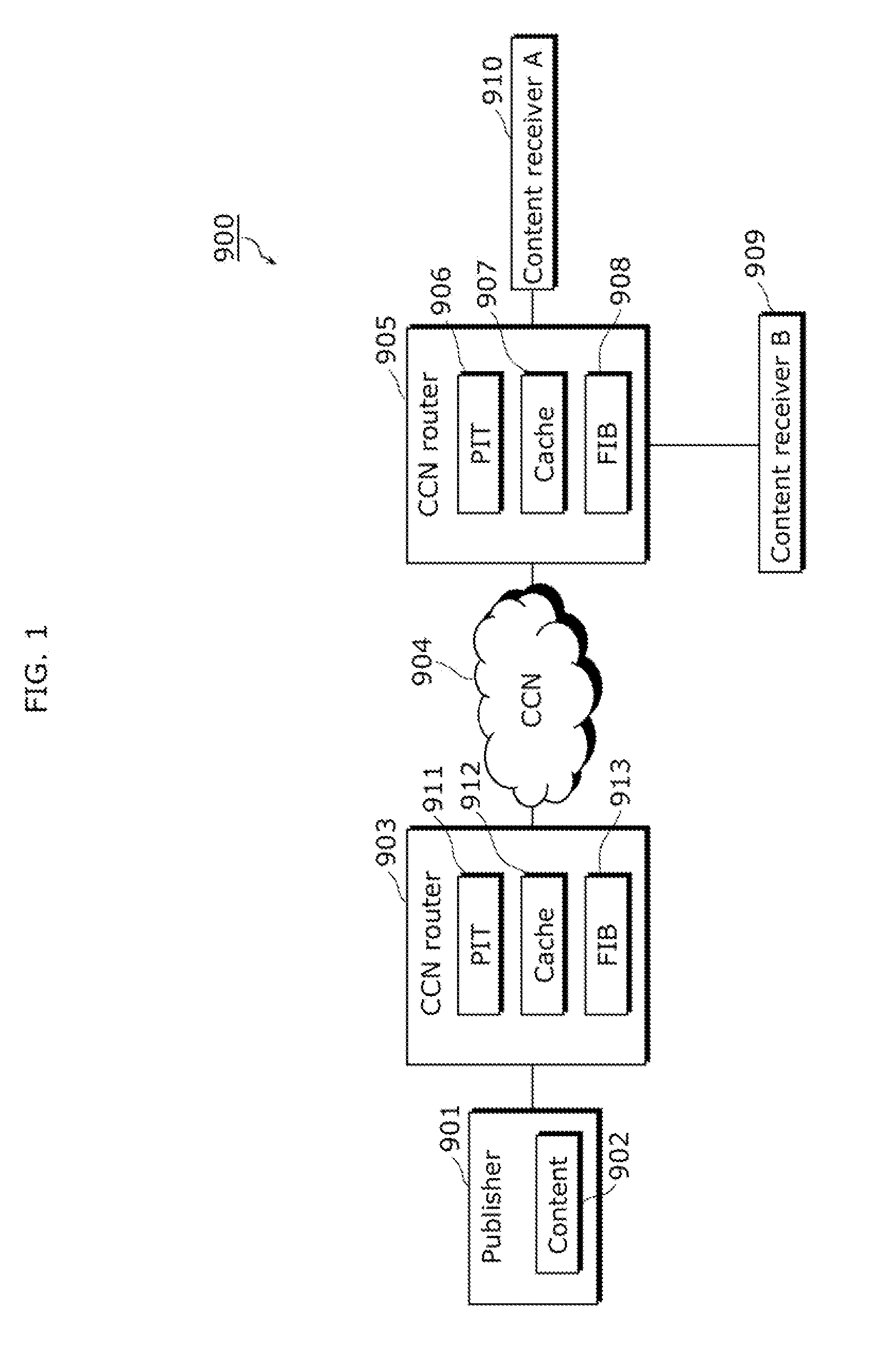 Server, router, receiving terminal, and processing method