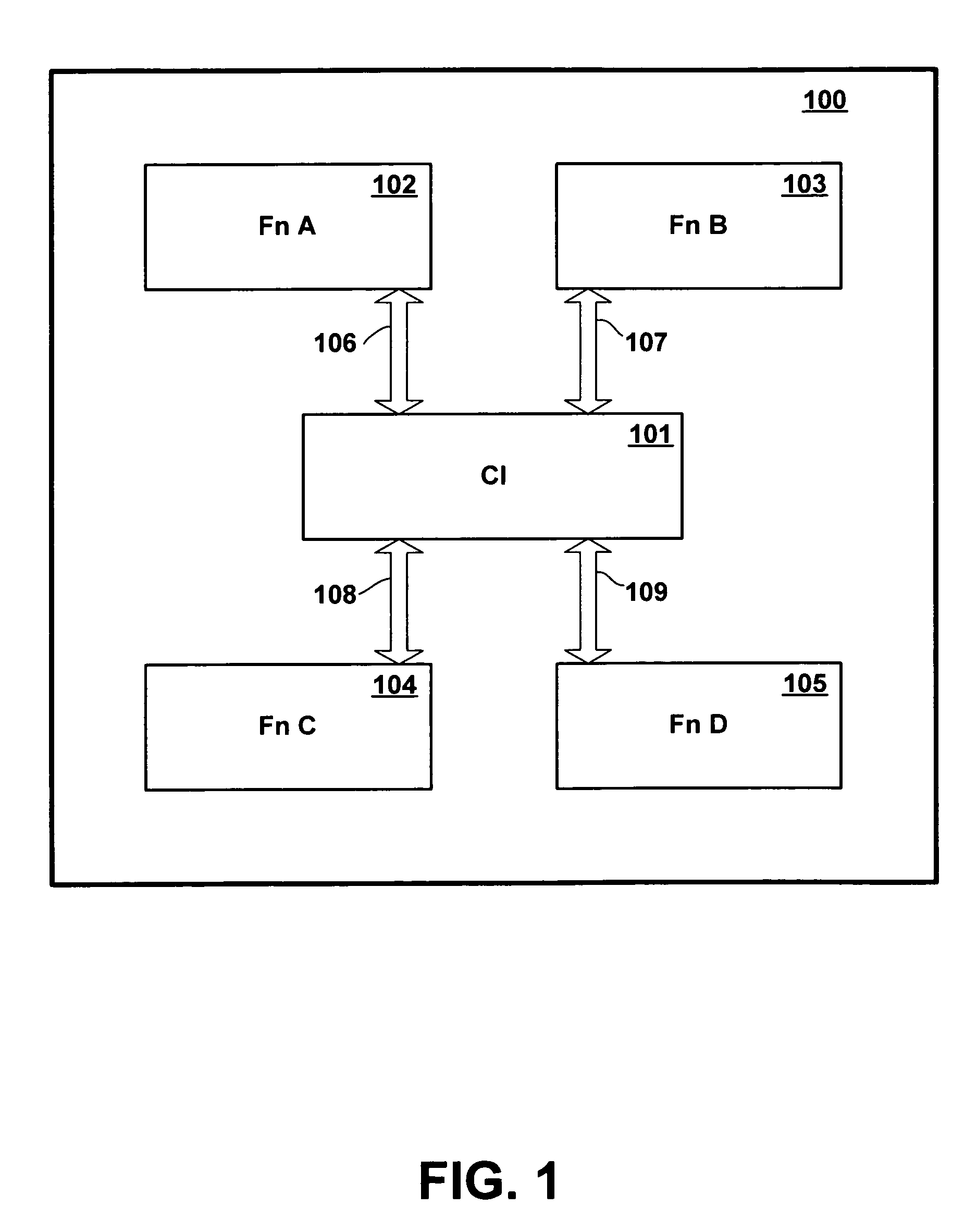 Data communication method and apparatus utilizing programmable channels for allocation of buffer space and transaction control