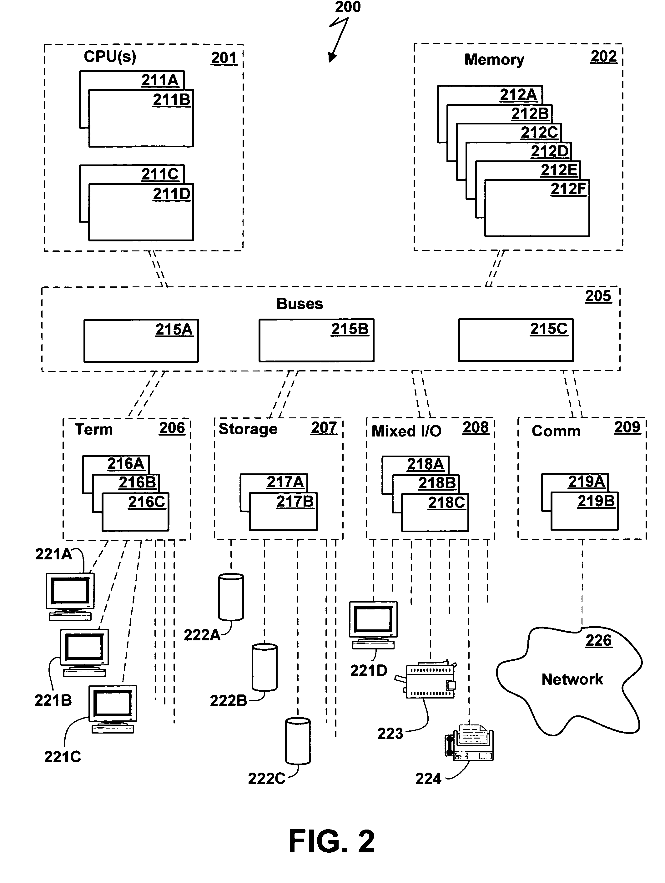 Data communication method and apparatus utilizing programmable channels for allocation of buffer space and transaction control