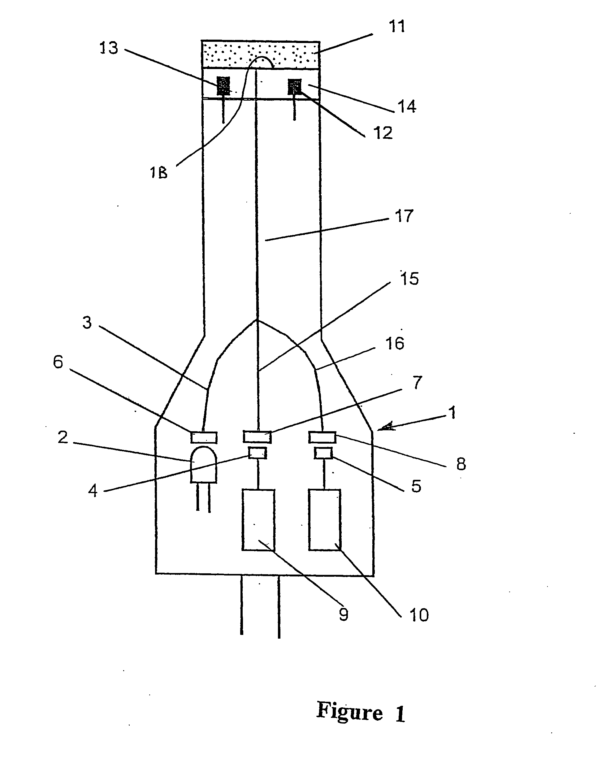 Device for measuring light-activated fluorescence and its use