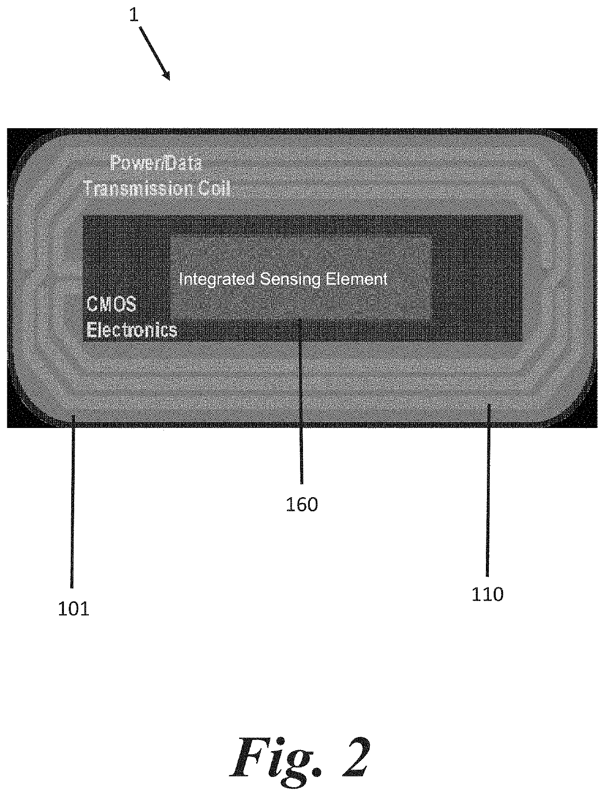 Wireless sensing platform for multi-analyte sensing