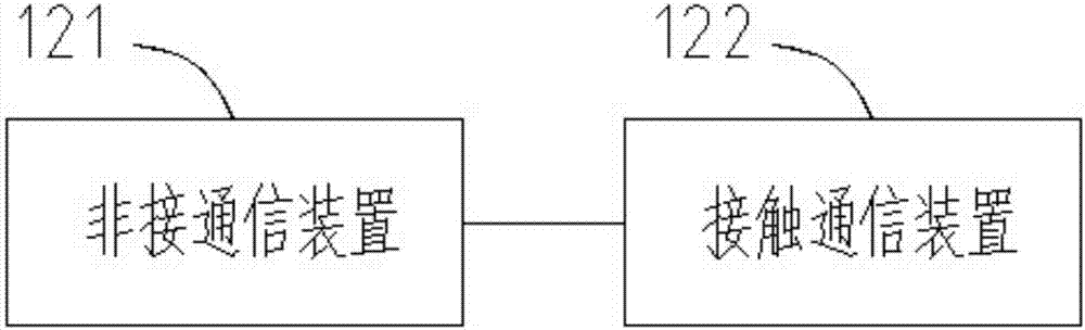 Multiprotocol intelligent card and realization method