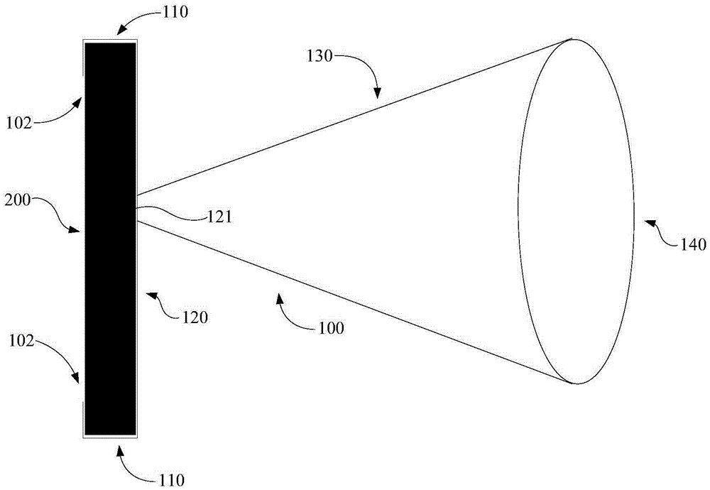 Projection system and projection apparatus based on mobile terminal flash lamp