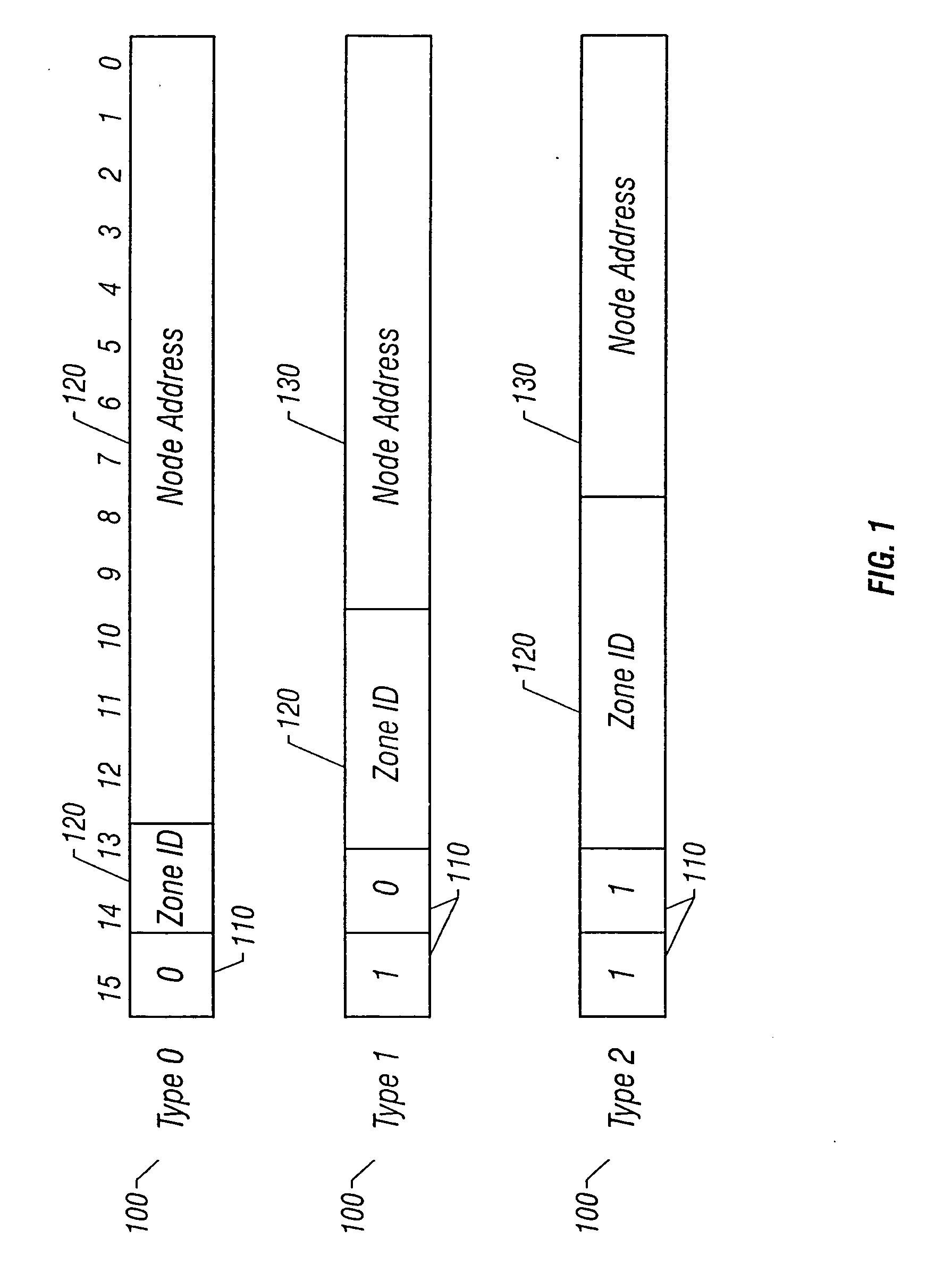 Method for routing information over a network employing centralized control