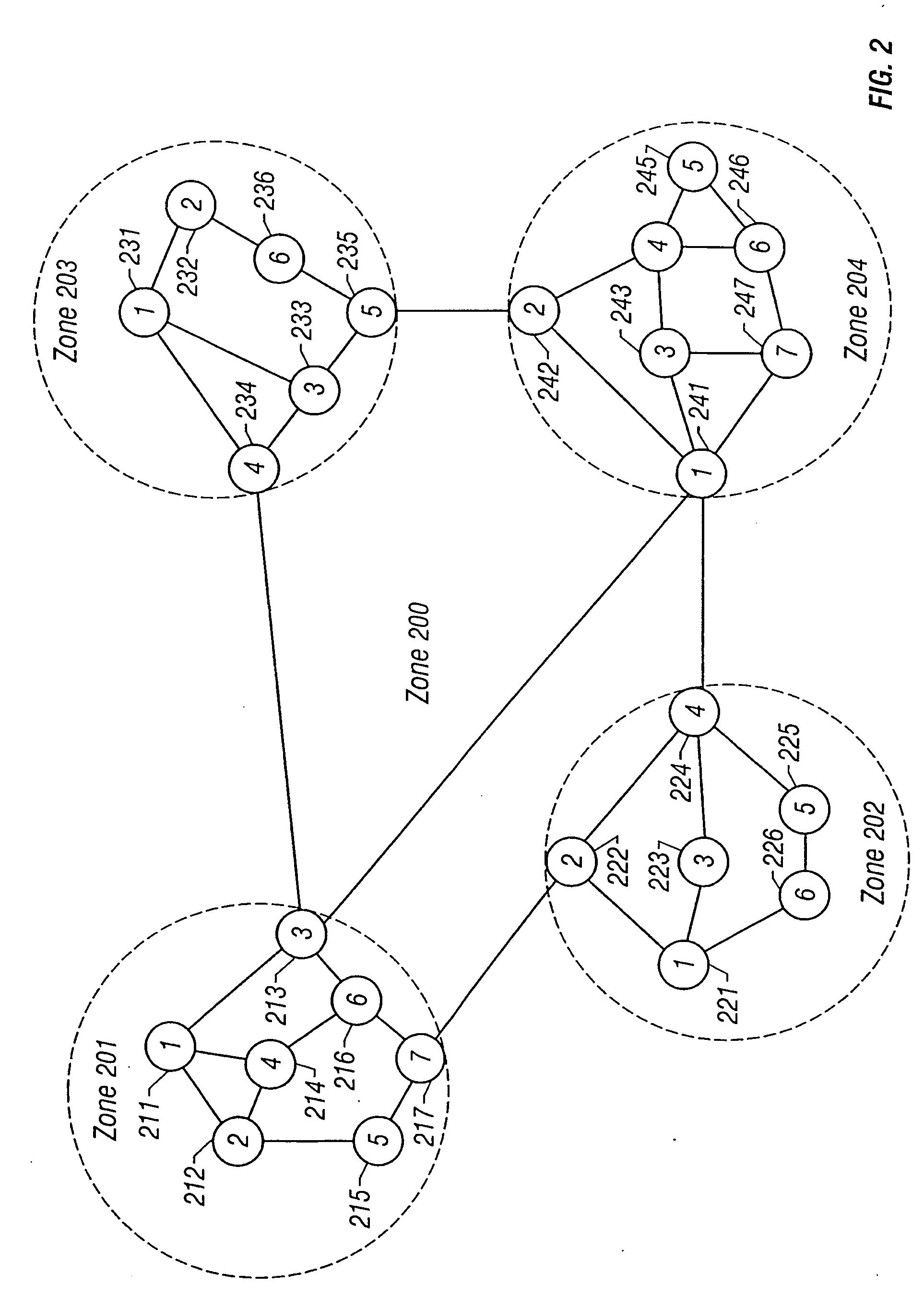 Method for routing information over a network employing centralized control