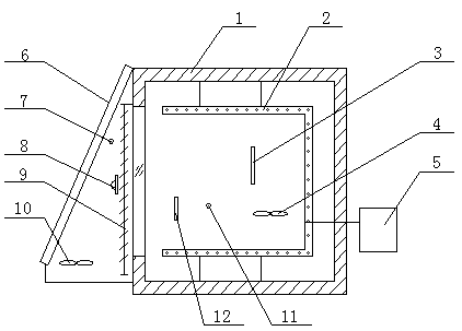 A solar heat gain coefficient detection device and control method for a light-transmitting envelope structure