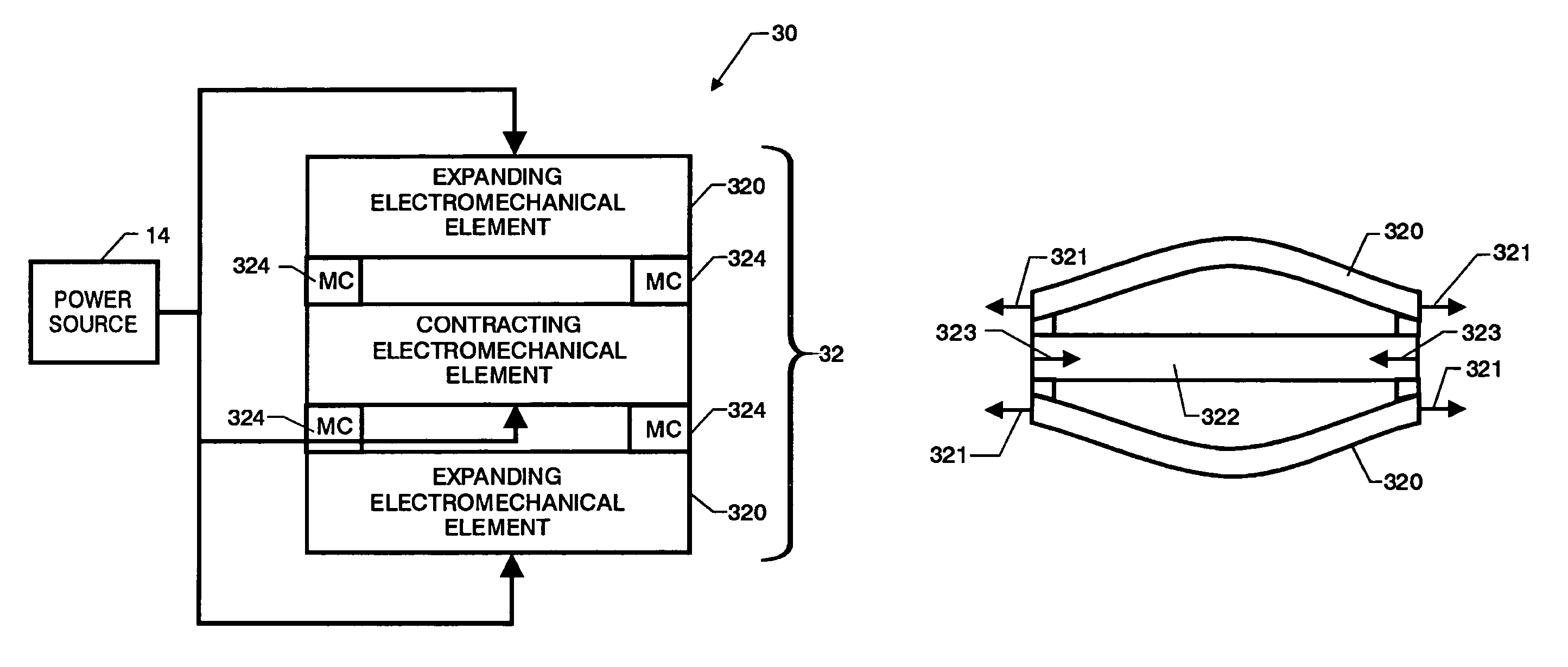 Hybrid eletromechanical actuator and actuation system