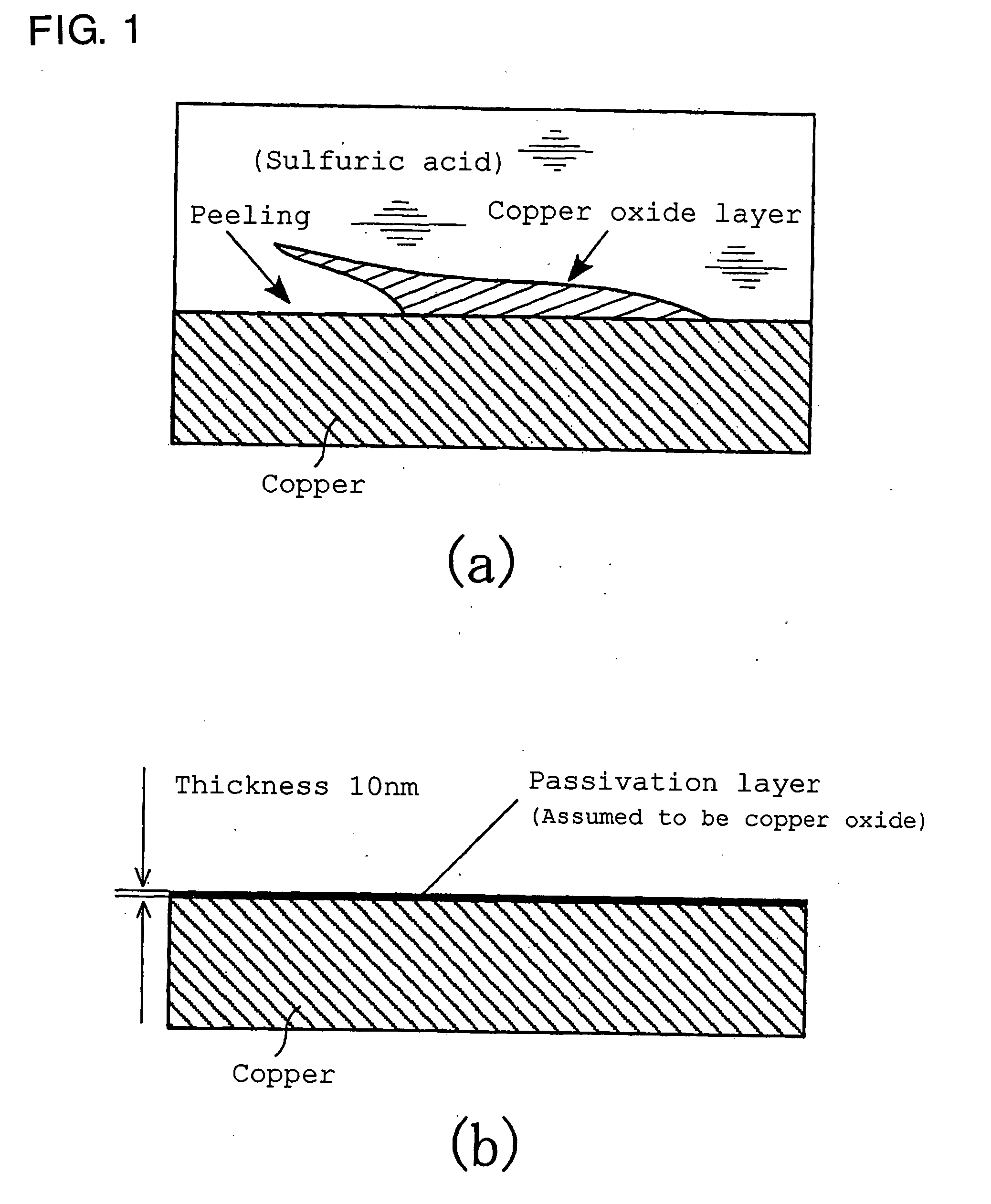 Joining method and apparatus