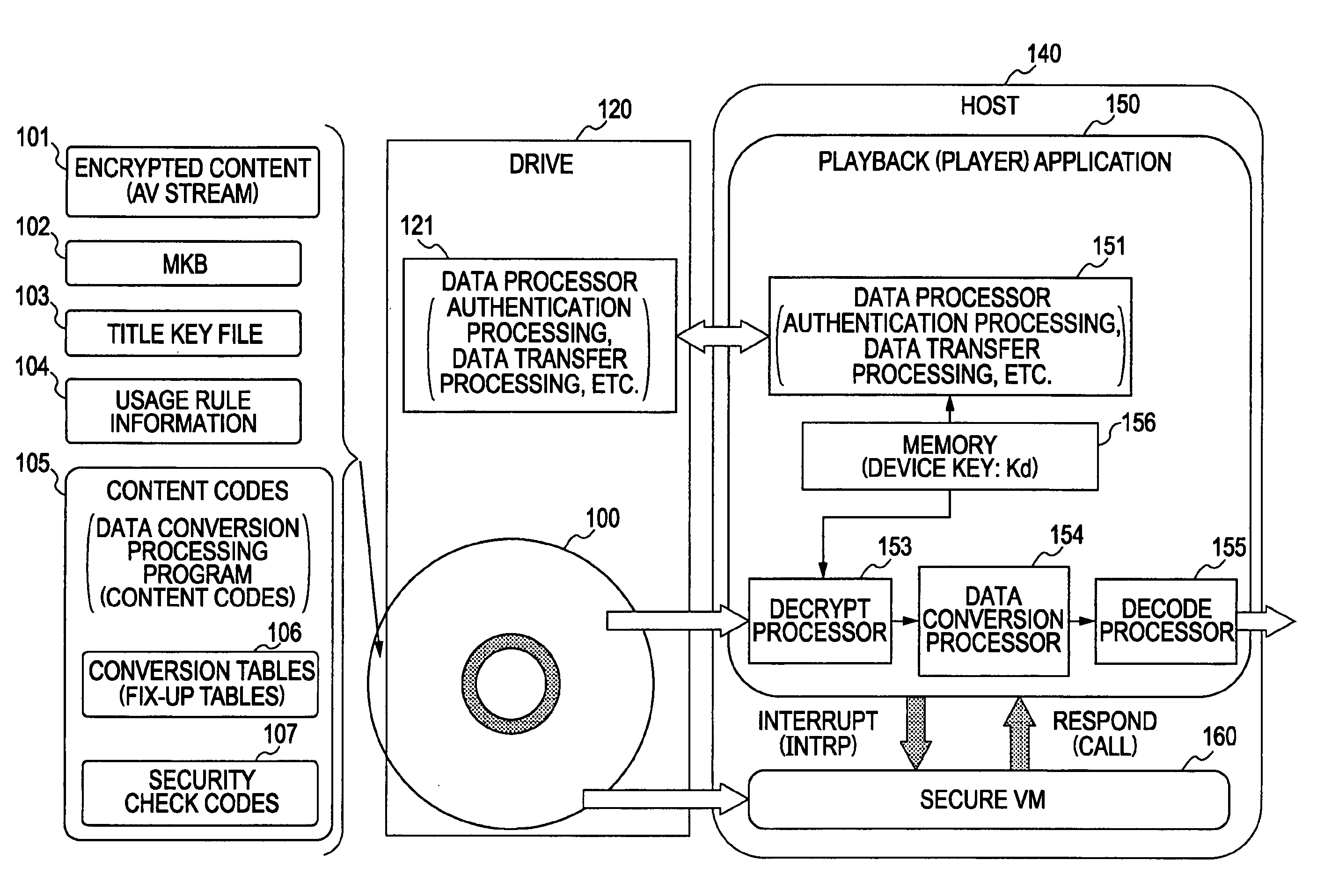 Information processing apparatus and method, information recording medium manufacturing apparatus and method, and information recording medium