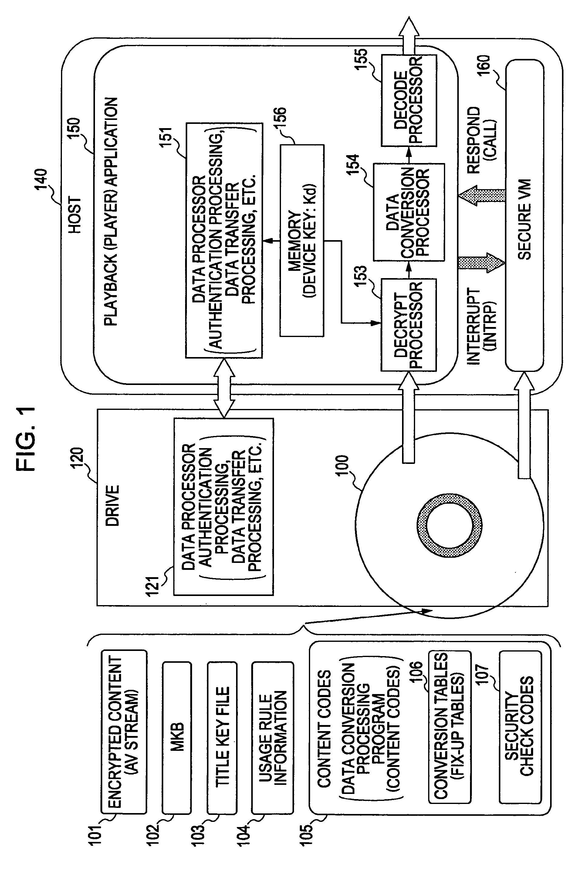 Information Processing Apparatus And Method, Information Recording ...