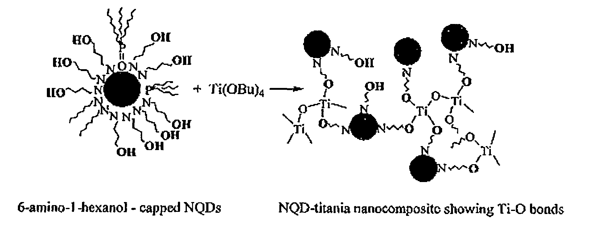 Nanocrystal/sol-gel nanocomposites