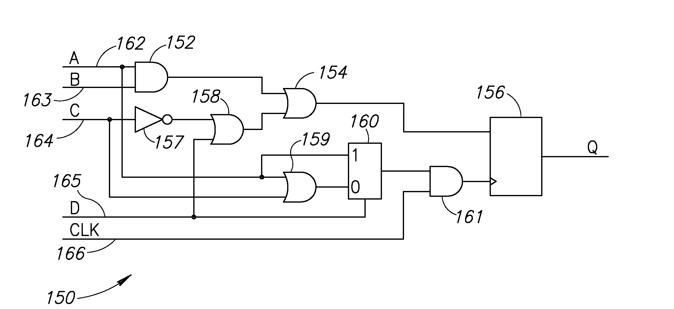 Apparatus for and method of estimating the quality of clock gating solutions for integrated circuit design