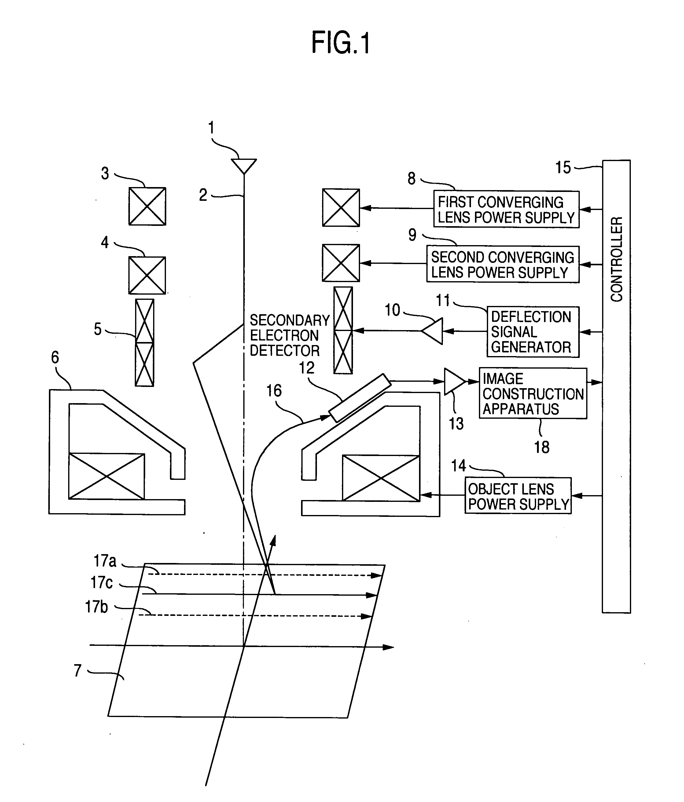 Image forming method and charged particle beam apparatus