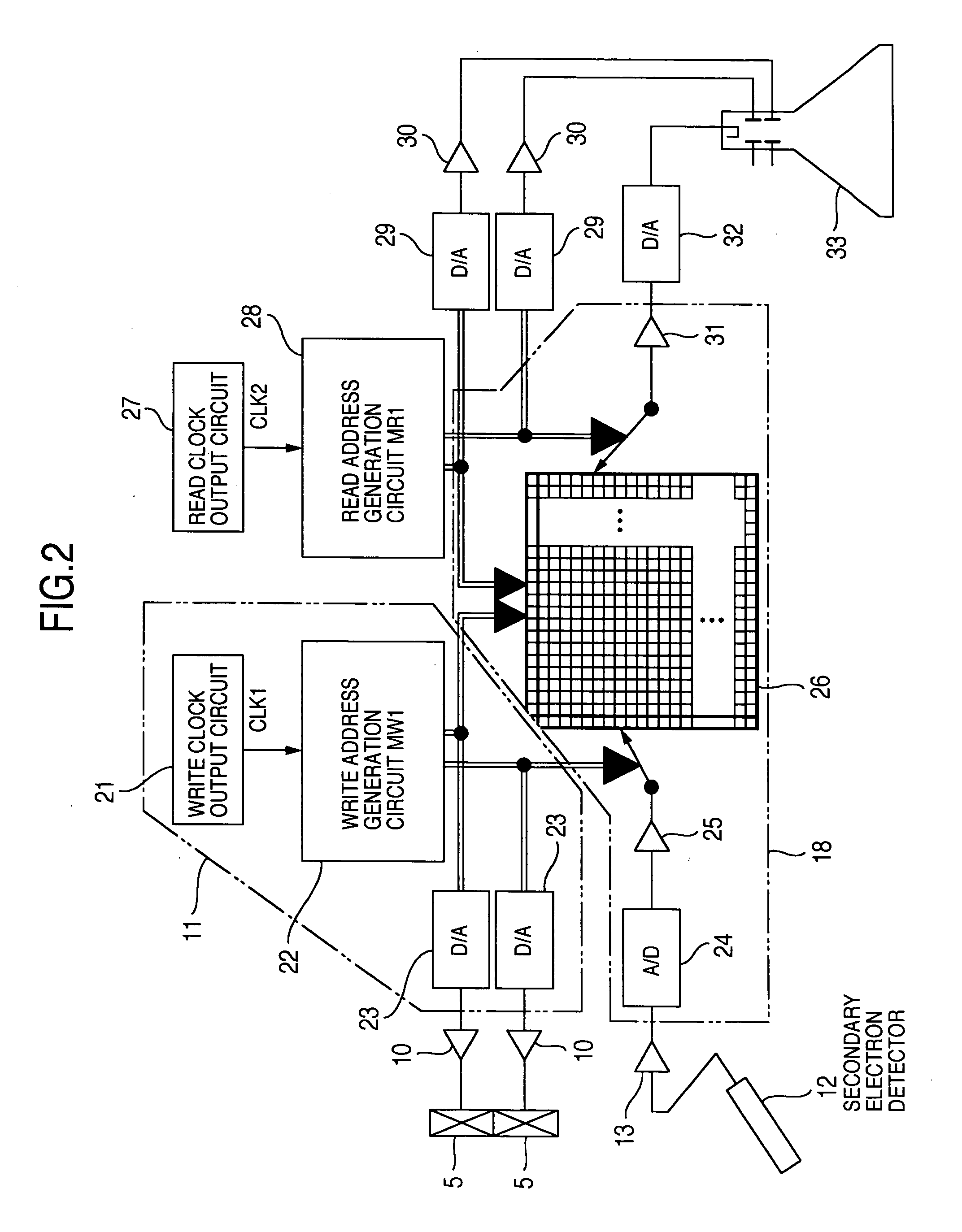 Image forming method and charged particle beam apparatus