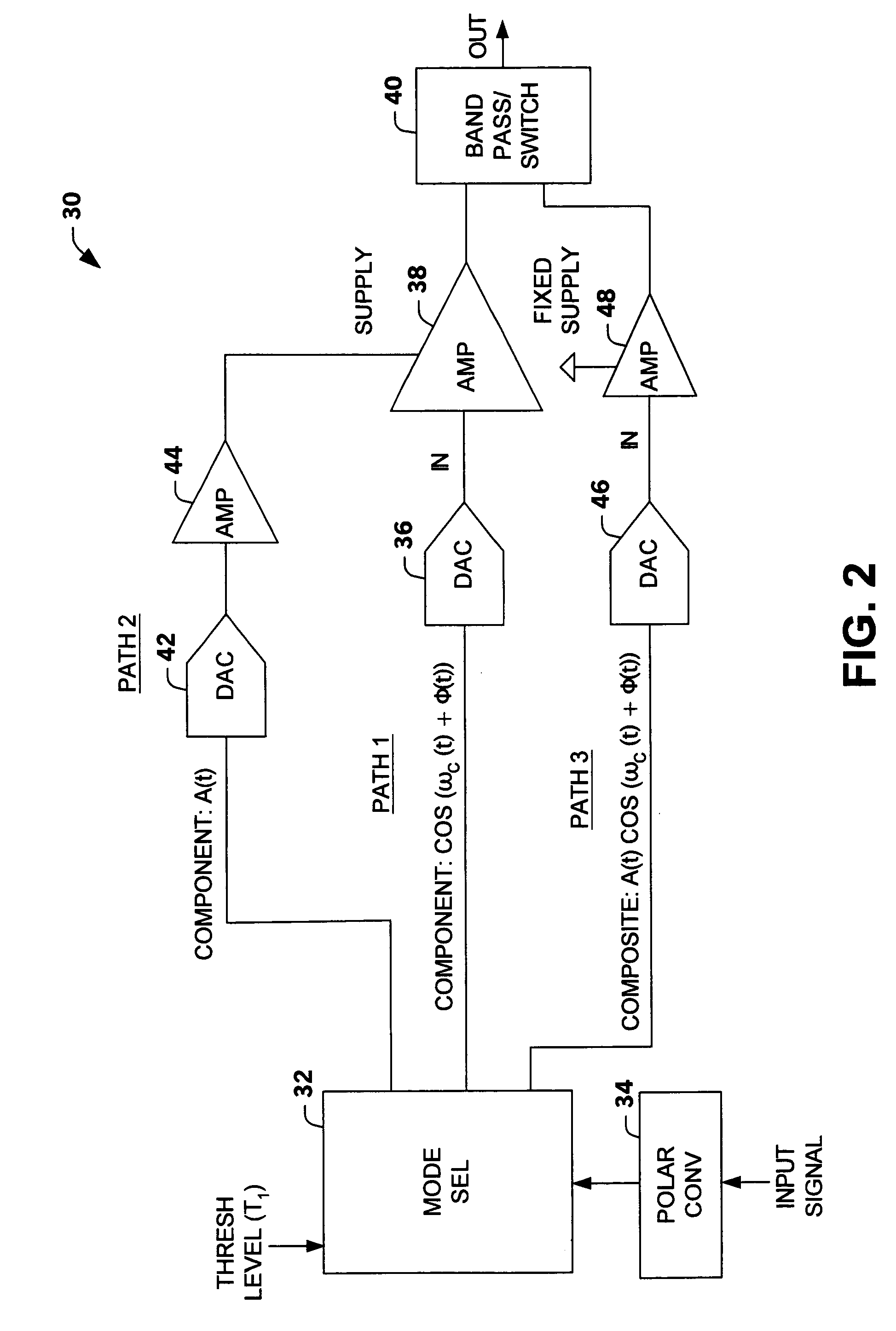 Multi-mode multi-amplifier architecture