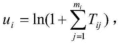 Game theory based multi-access bandwidth allocation method