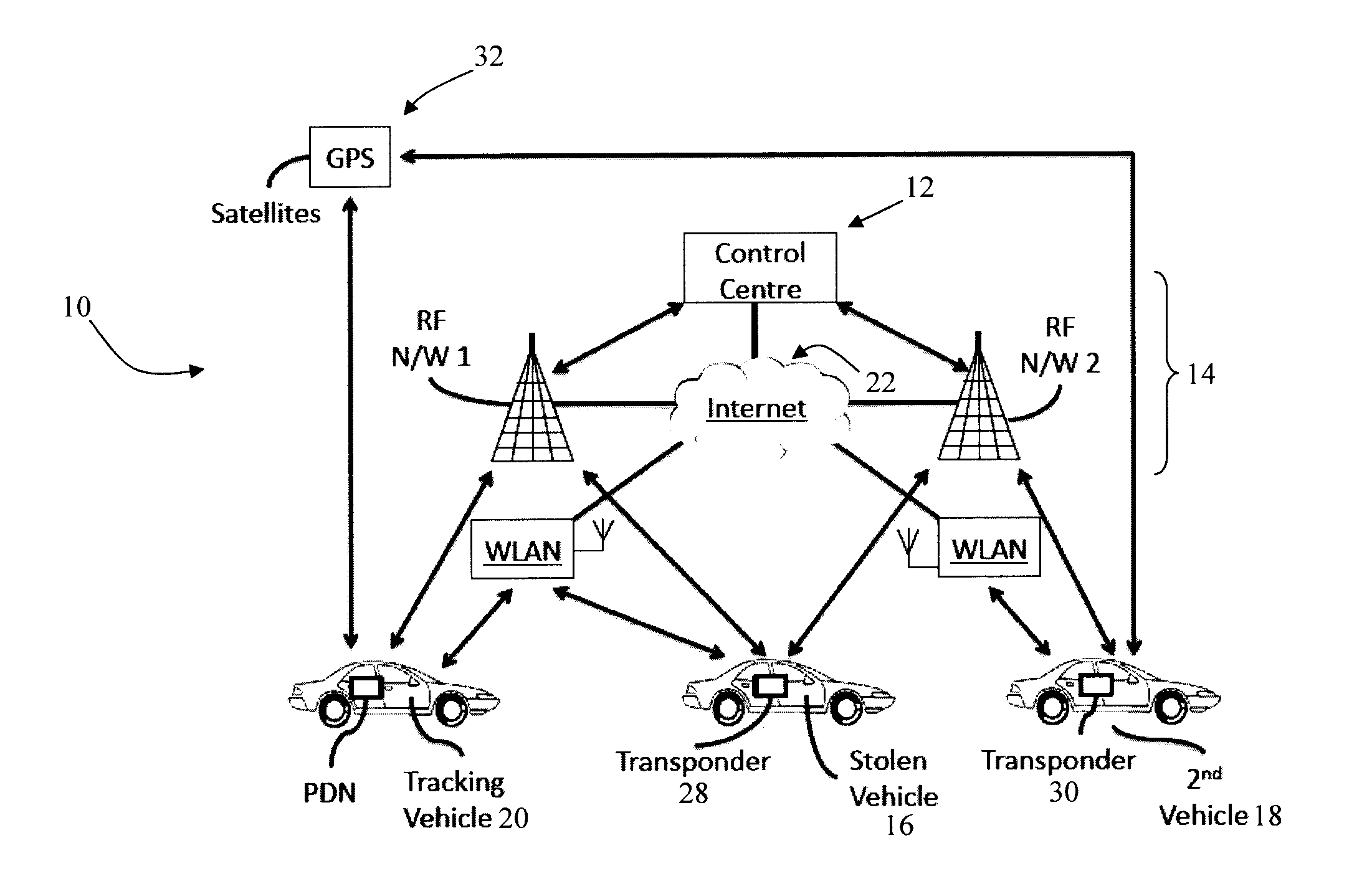 System and method for managing location of assets equipped with  transponder