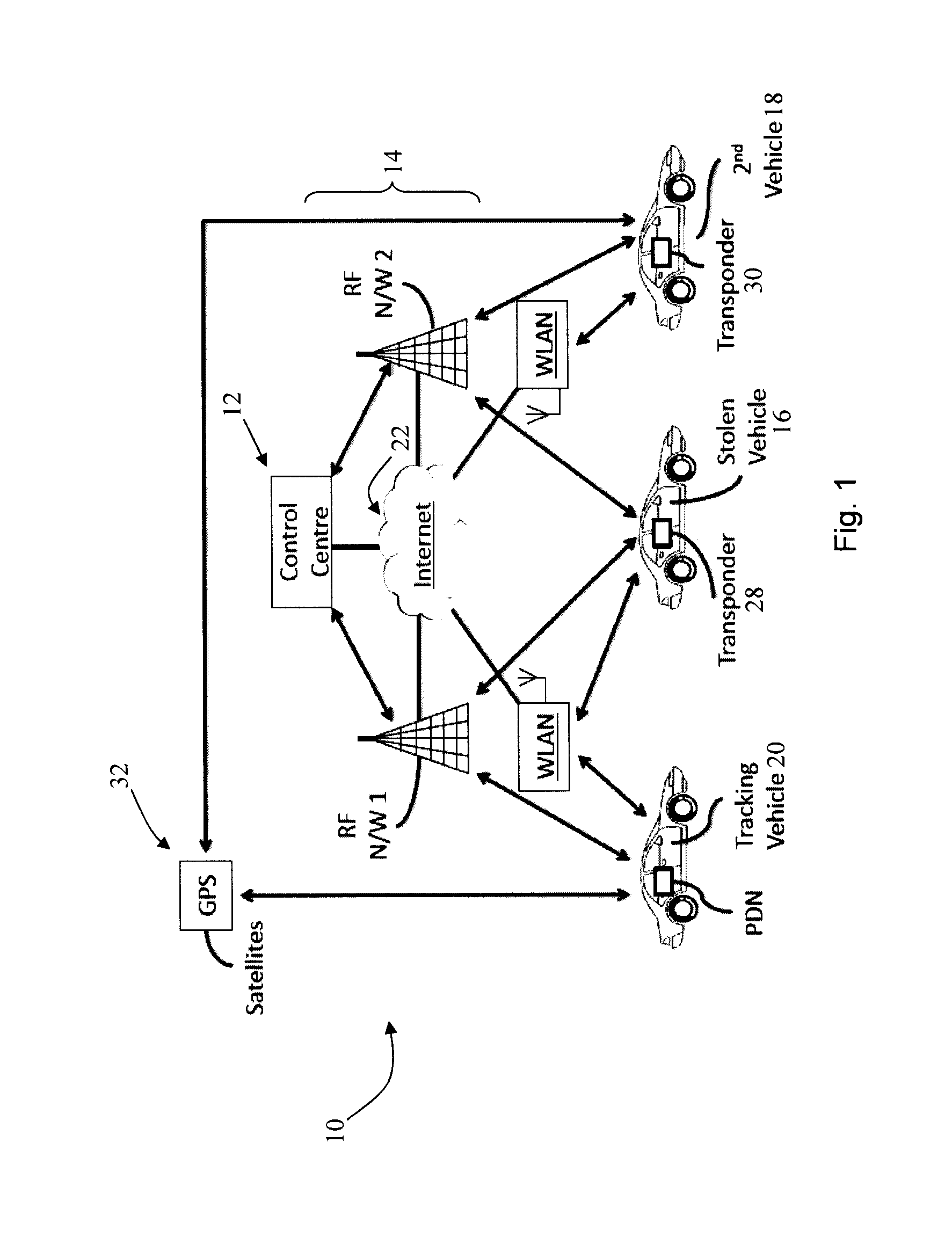 System and method for managing location of assets equipped with  transponder